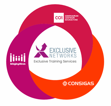 Exclusive Training Centre (ETC)